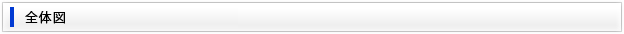 全体図