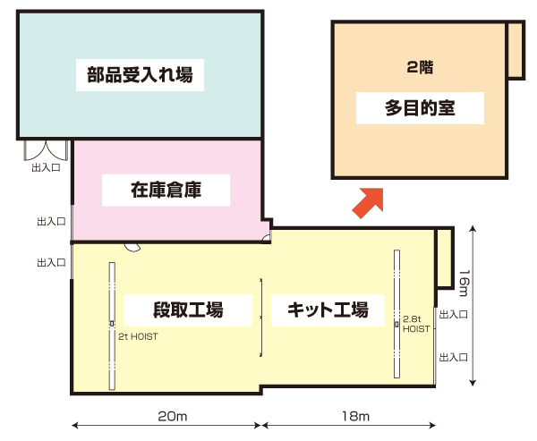 部品受入れ場etc　見取り図