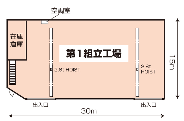 第一組立工場　見取り図