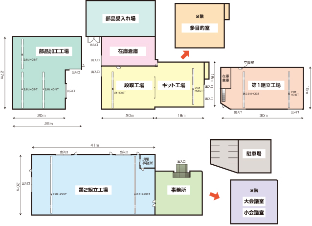 工場全体図